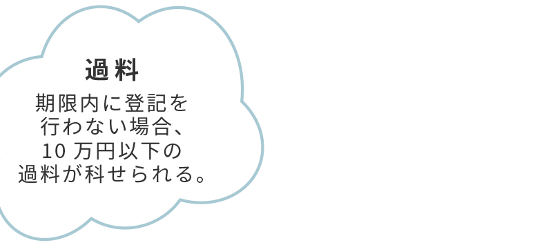 過料：期限内に登記を行わない場合、10万円以下の過料が科せられる。