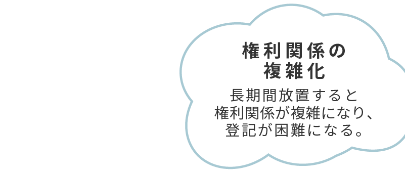 権利関係の複雑化：長期間放置すると権利関係が複雑になり、登記が困難になる。