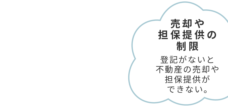 売却や担保提供の制限：登記がないと不動産の売却や担保提供ができない。