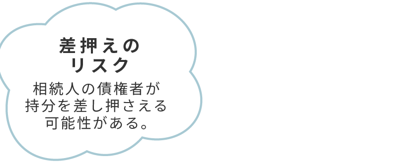 差押えのリスク：相続人の債権者が持分を差し押さえる可能性がある。