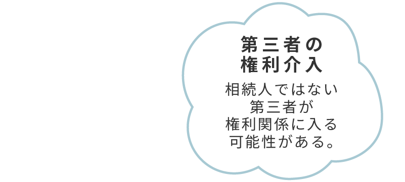 第三者の権利介入：相続人ではない第三者が権利関係に入る可能性がある。